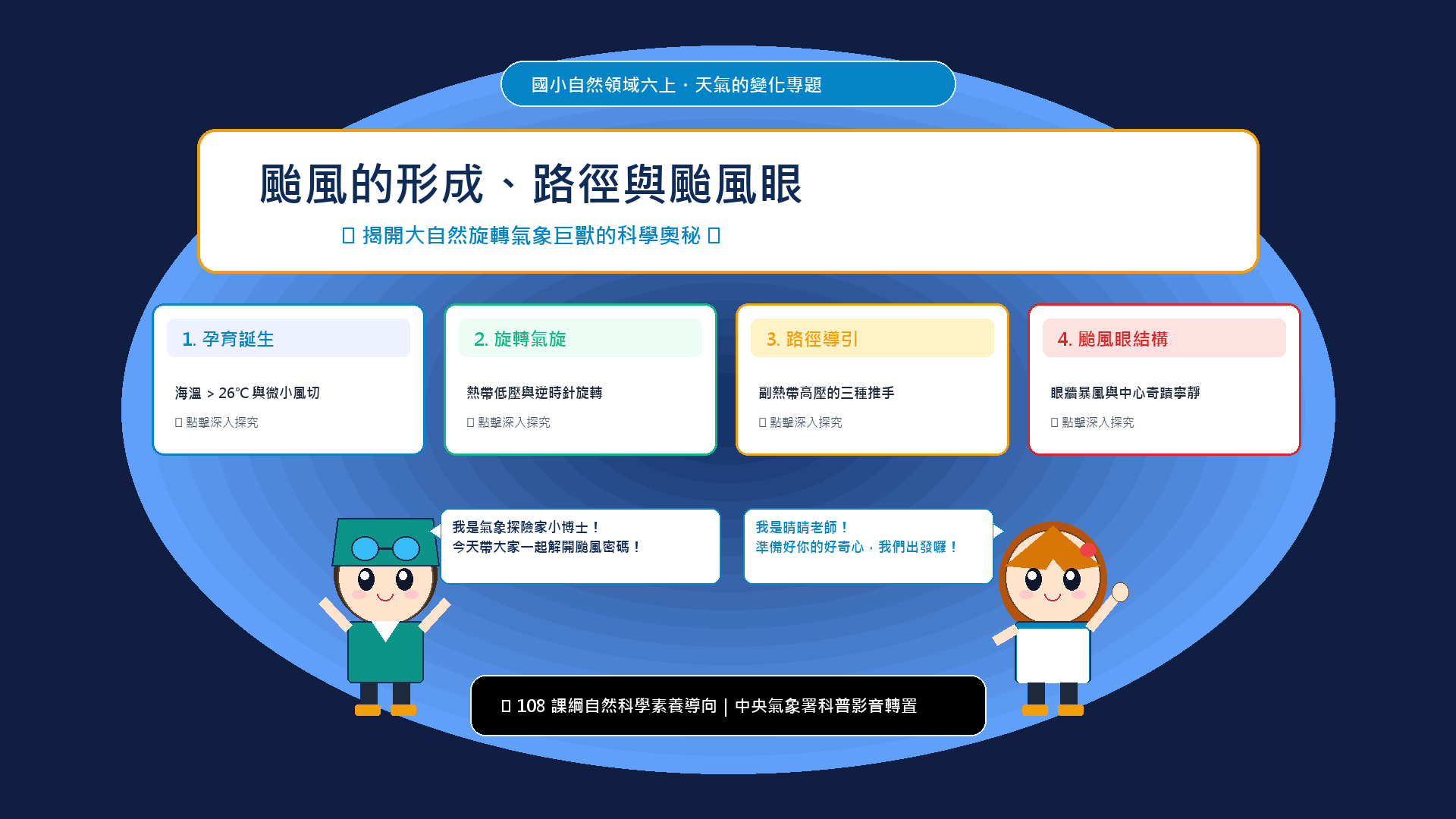 颱風封面